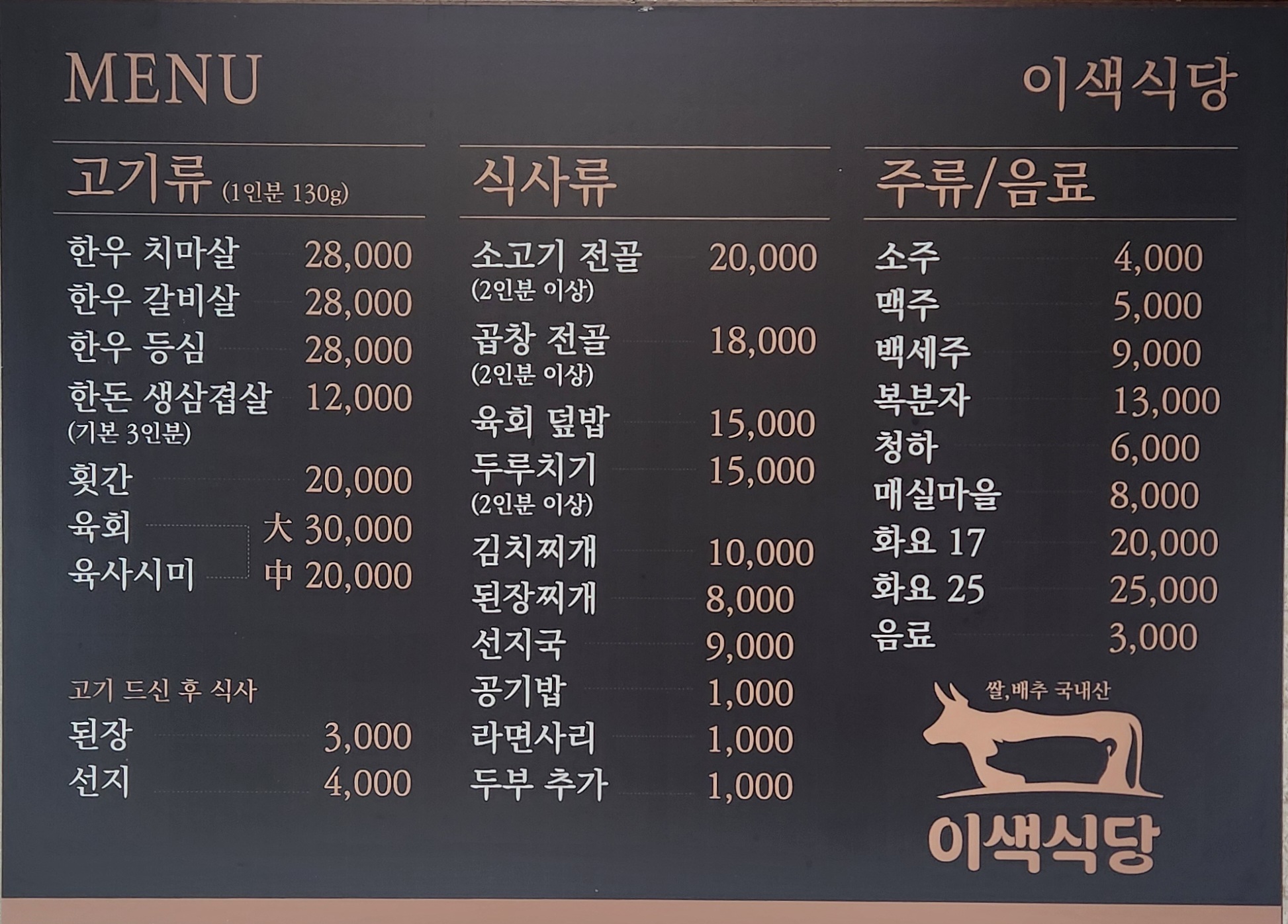 Isaeksikdang 5