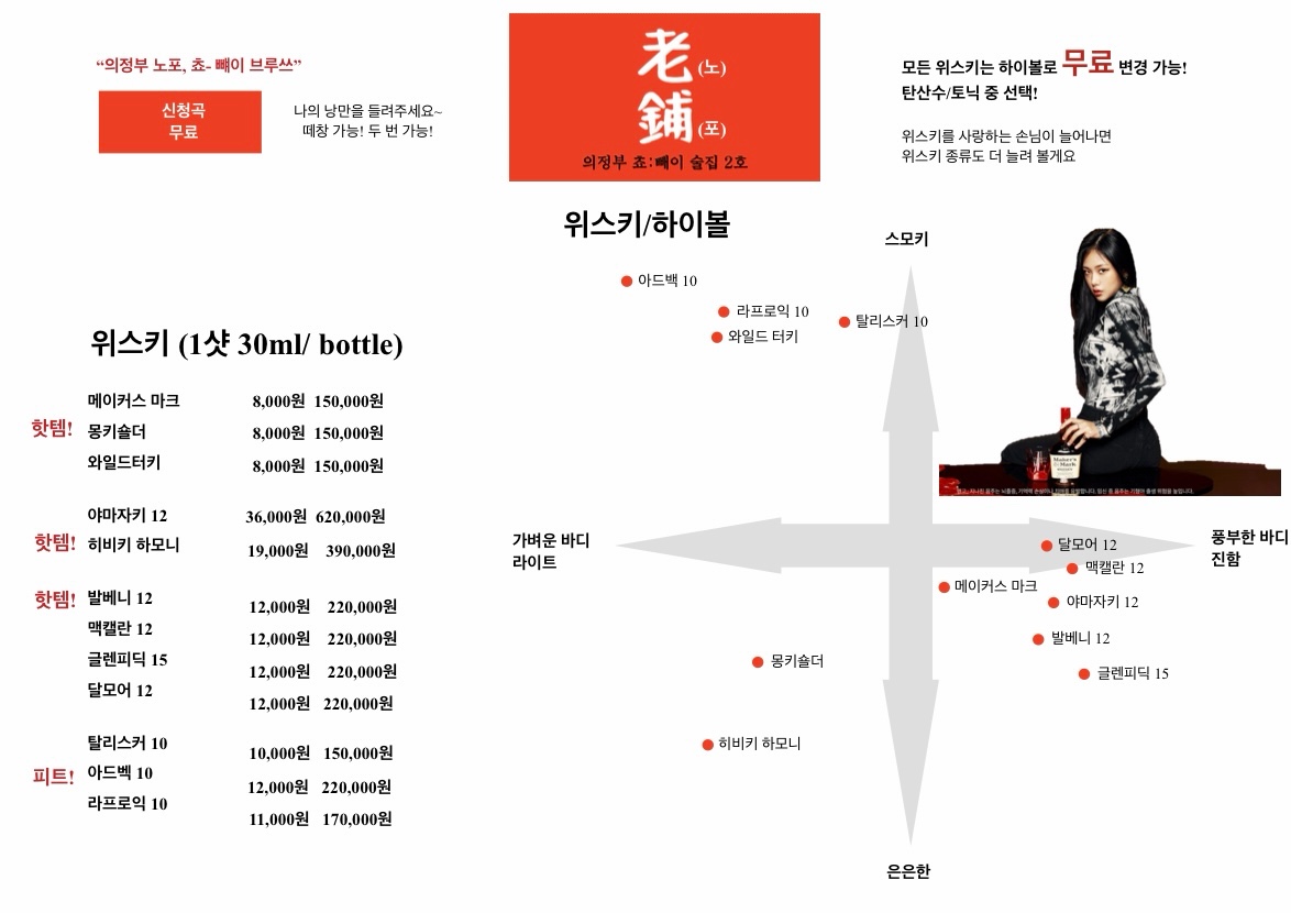 의정부노포 사진 2