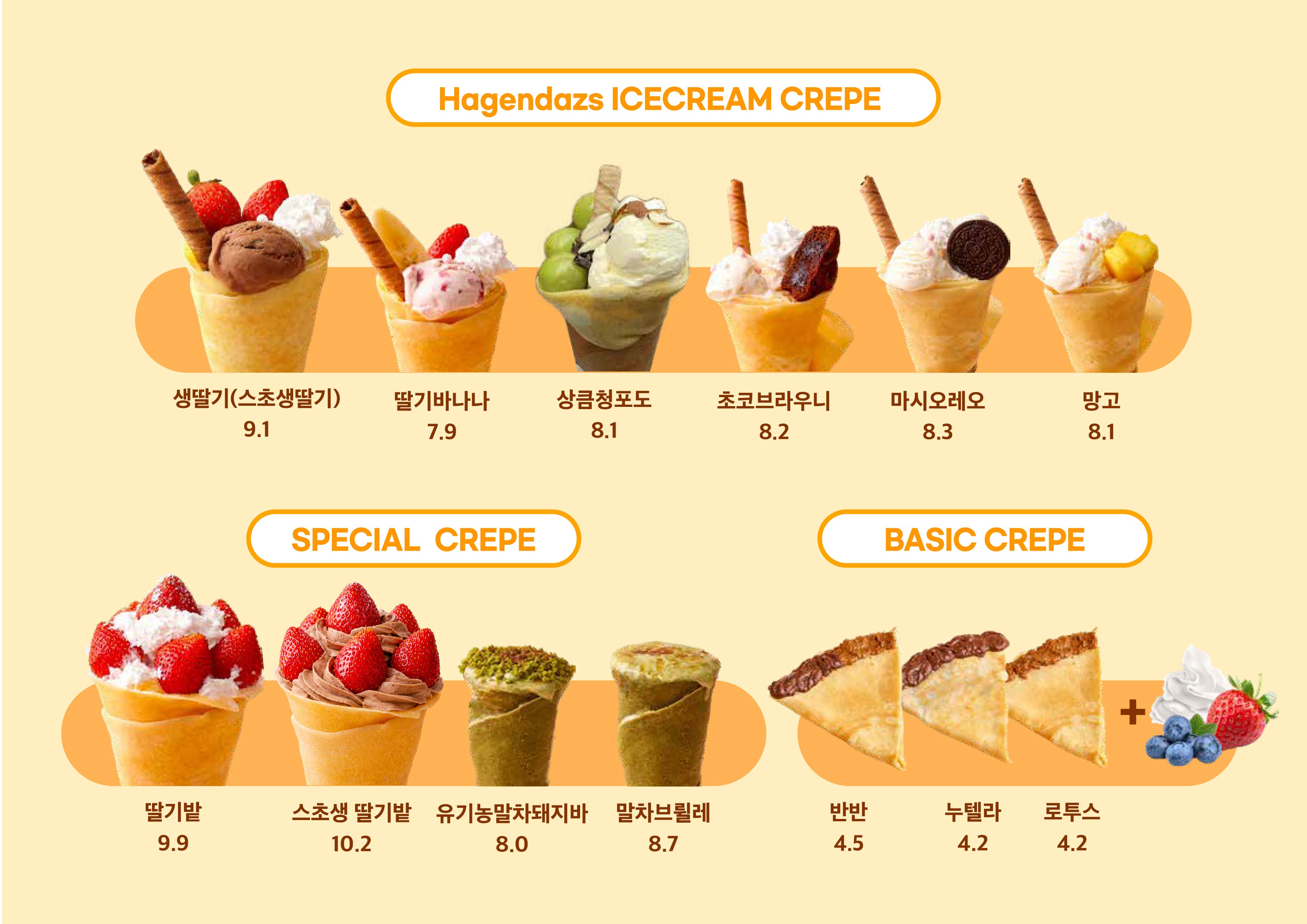 아임크레페