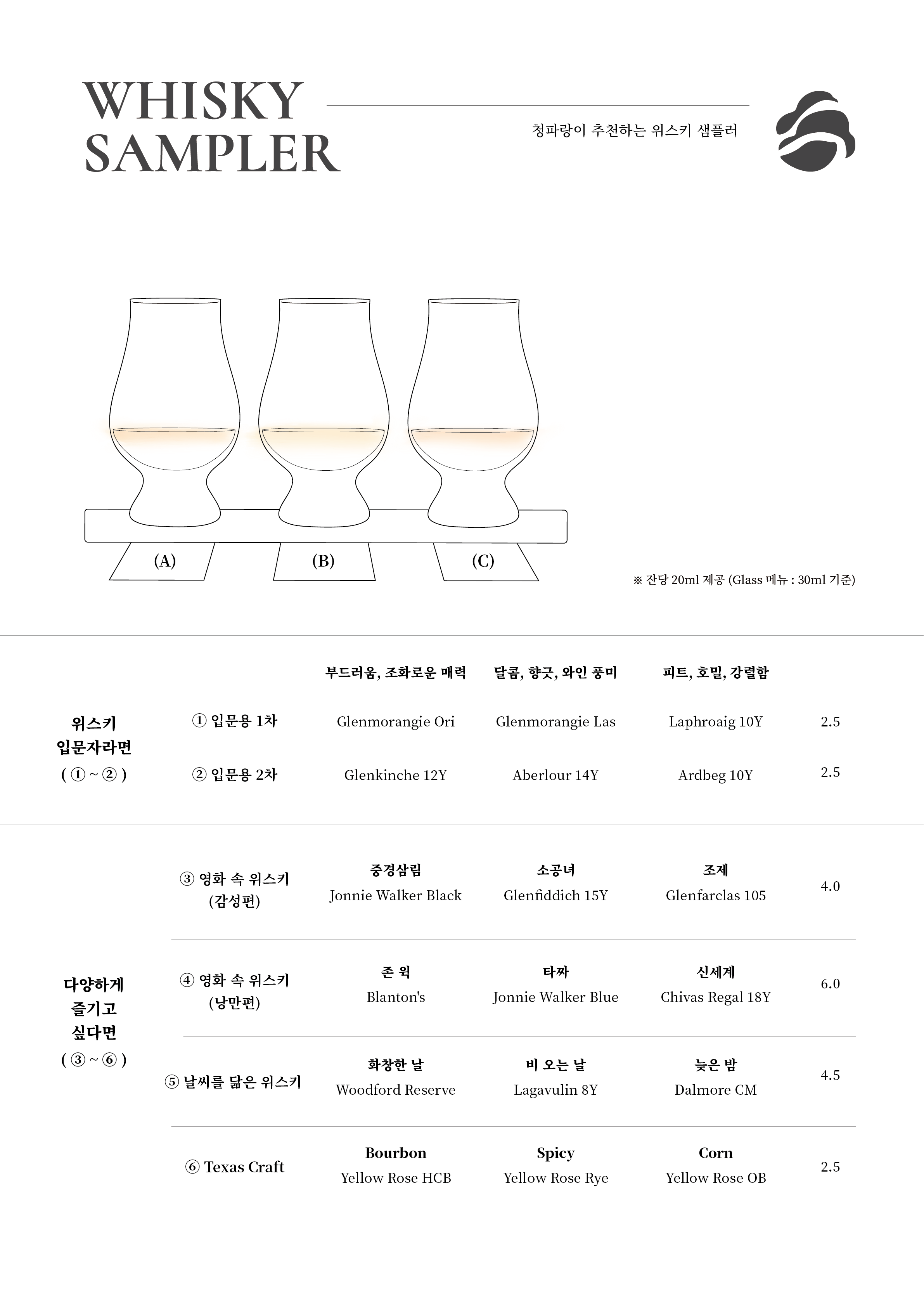 청파랑 사진 5