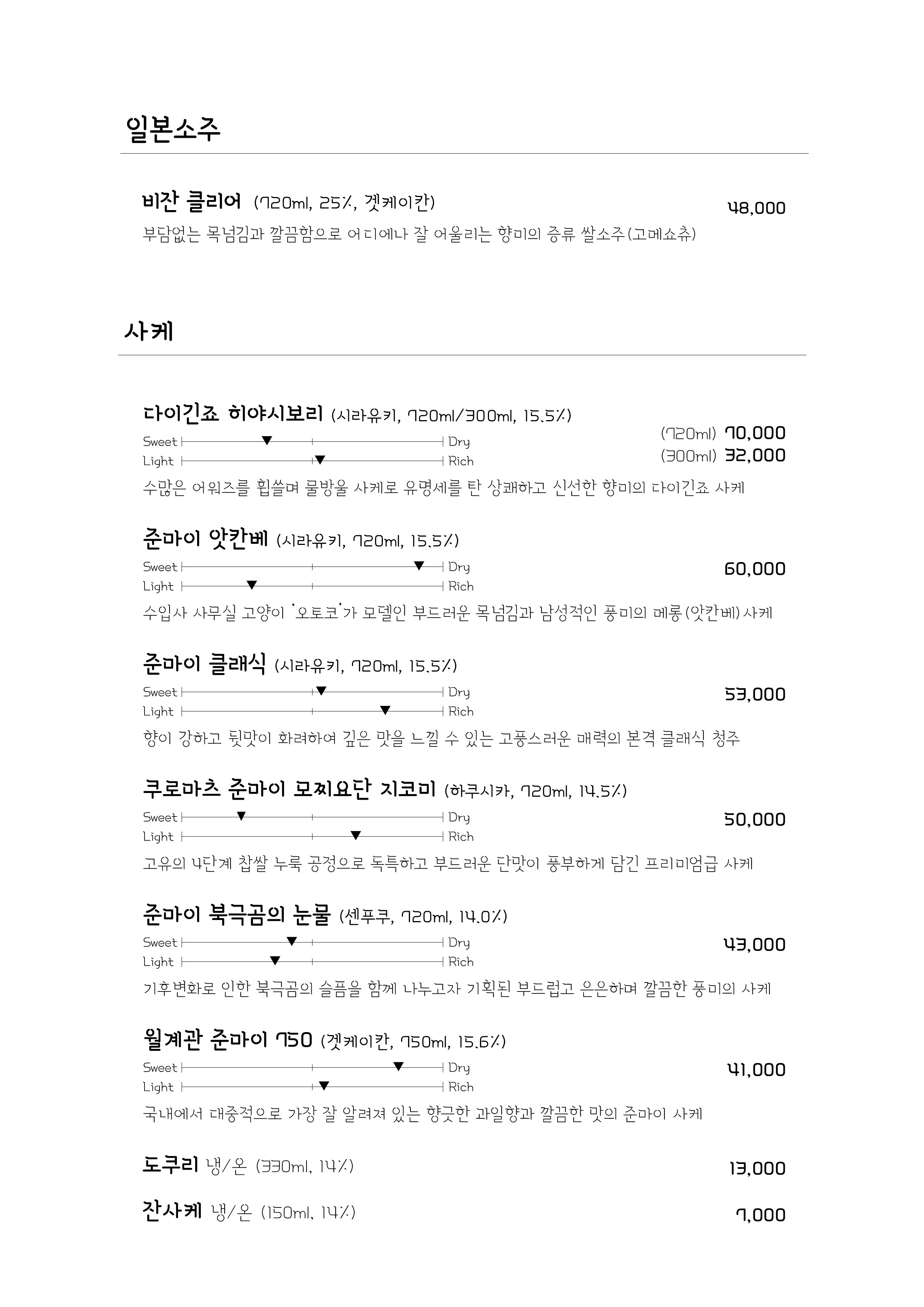모츠모츠 사진 7