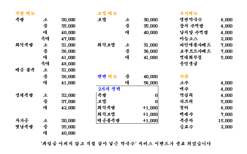 유신화덕족발 1