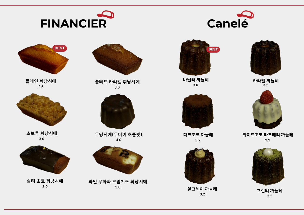 그리디톰 사진 2