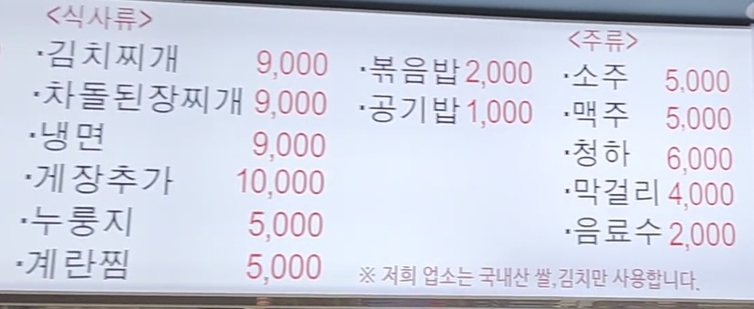 Eonyangsaenggogi 4