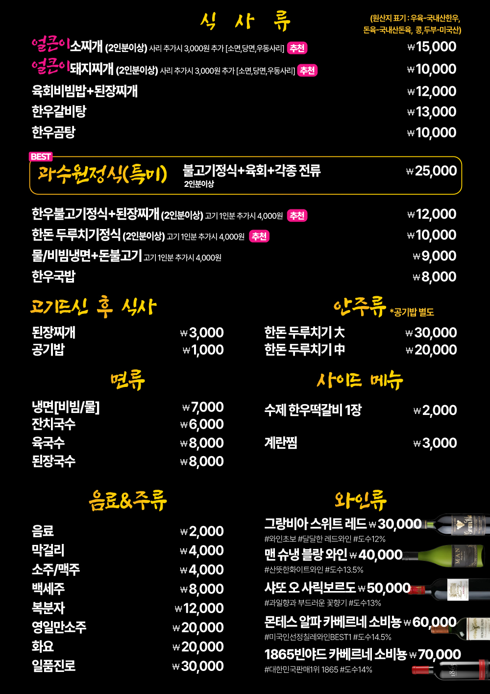 Gwasuwon 6