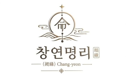 창연명리