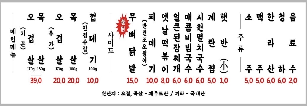 제주마을 하도리 사진 4