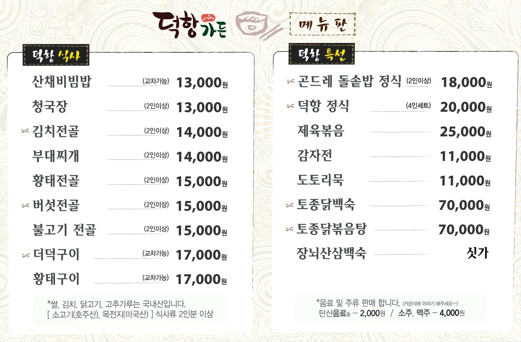 Deokhanggadeun (덕항가든) 1