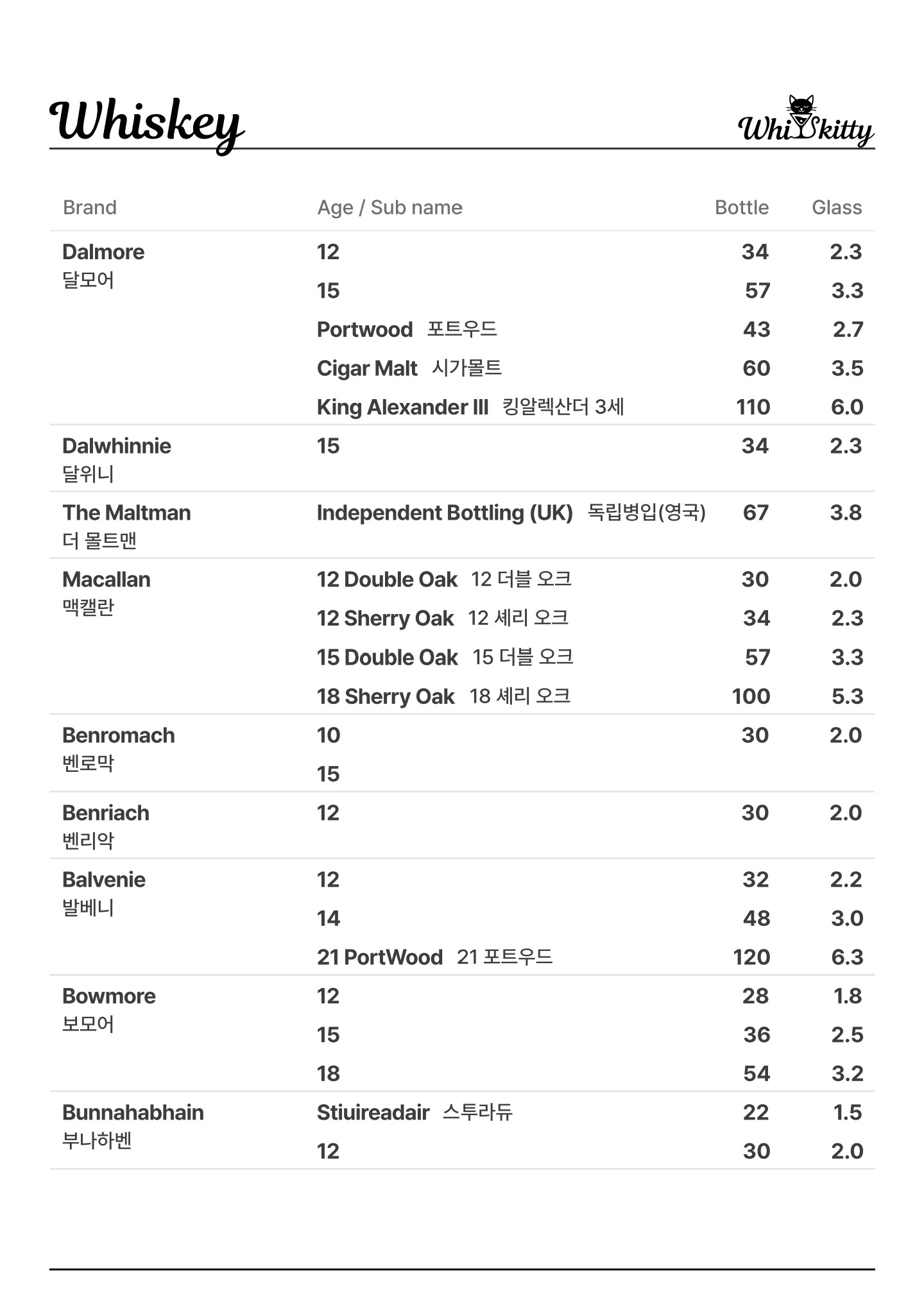 위스키티 사진 6