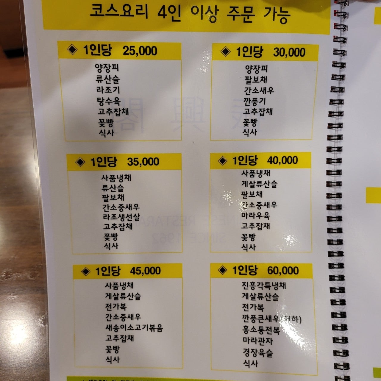 진흥각 2