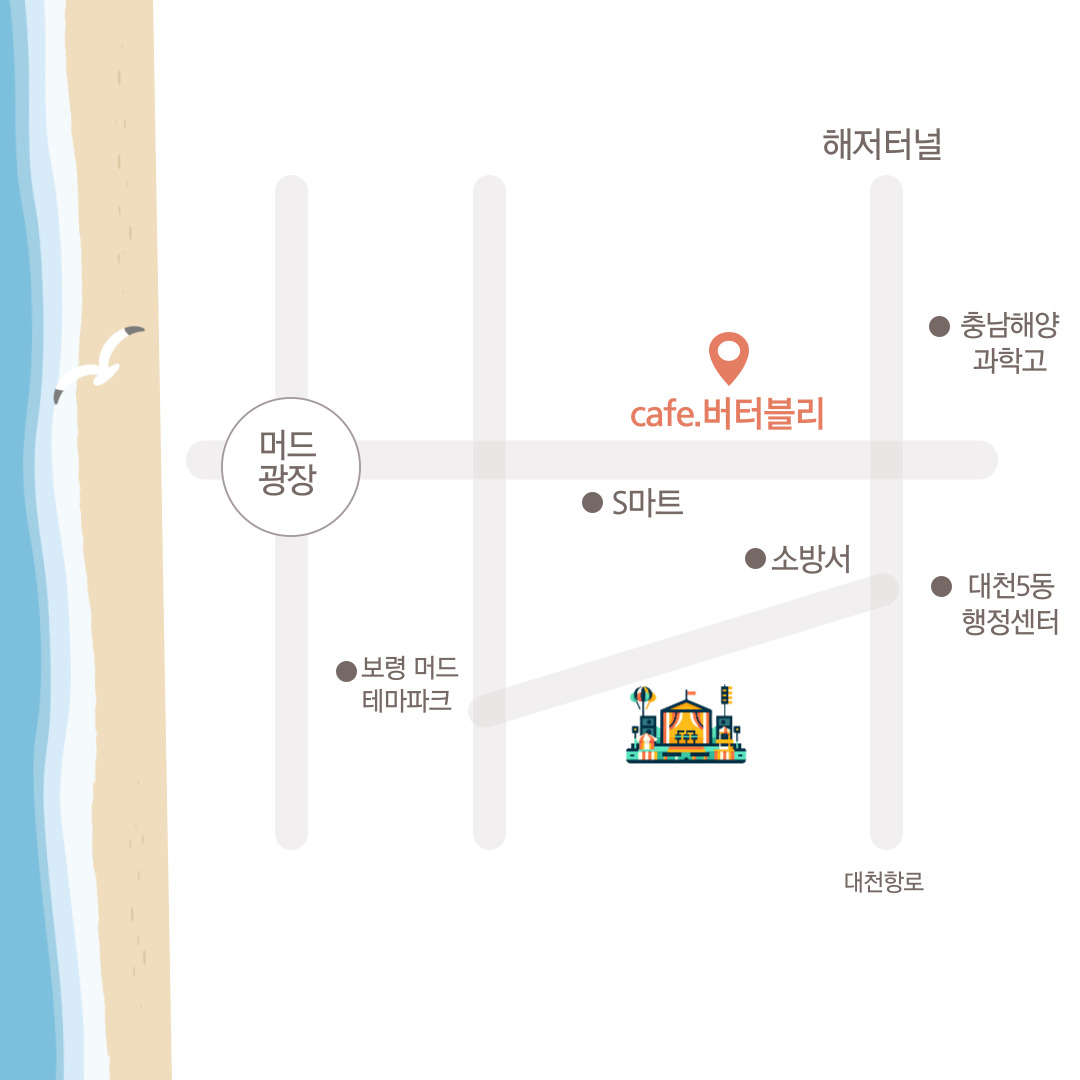 버터블리