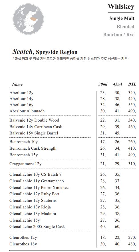 와이키키 사진 8