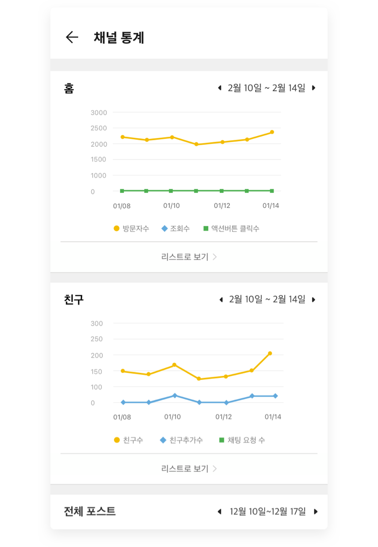 카카오톡채널 관리자센터