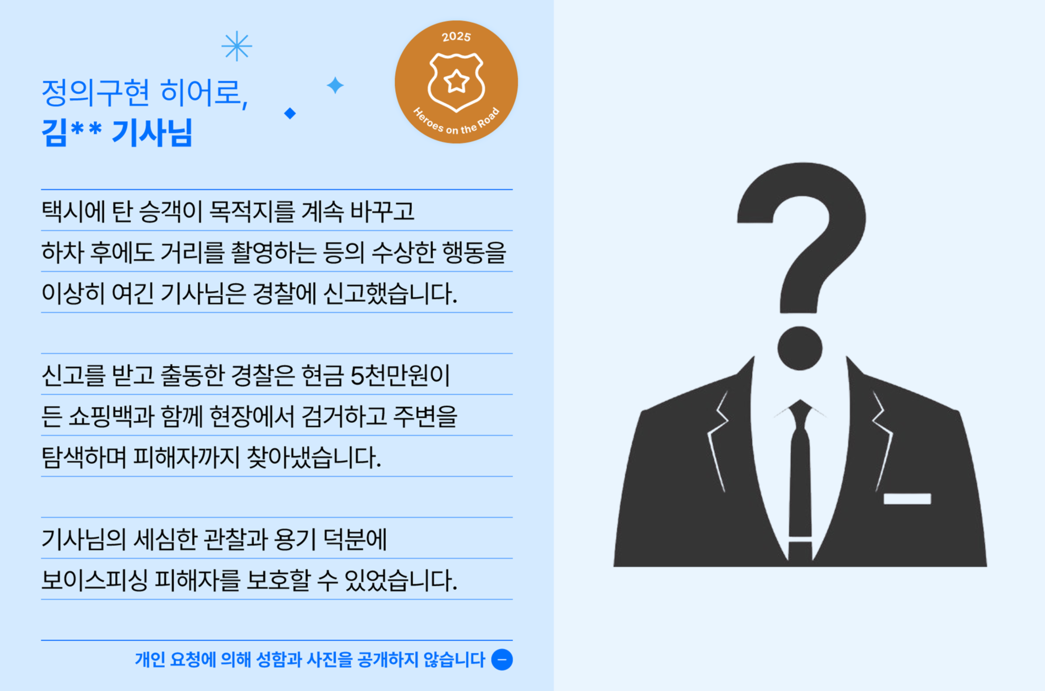 정의 구현 히어로, 김OO 기사님의 사연입니다. 택시에 탄 승객이 목적지를 계속 바꾸고 하차 후에도 거리를 촬영하는 등의 수상한 행동을 이상히 여긴 기사님은 경찰에 신고했습니다. 신고를 받고 출동한 경찰은 현금 5천만원이 든 쇼핑백과 함께 현장에서 검거하고 주변을 탐색하여 피해자까지 찾아냈습니다. 기사님의 세심한 관찰과 용기 덕분에 보이스피싱 피해자를 보호할 수 있었습니다. 개인 요청에 의해 성함과 사진을 공개하지 않습니다.