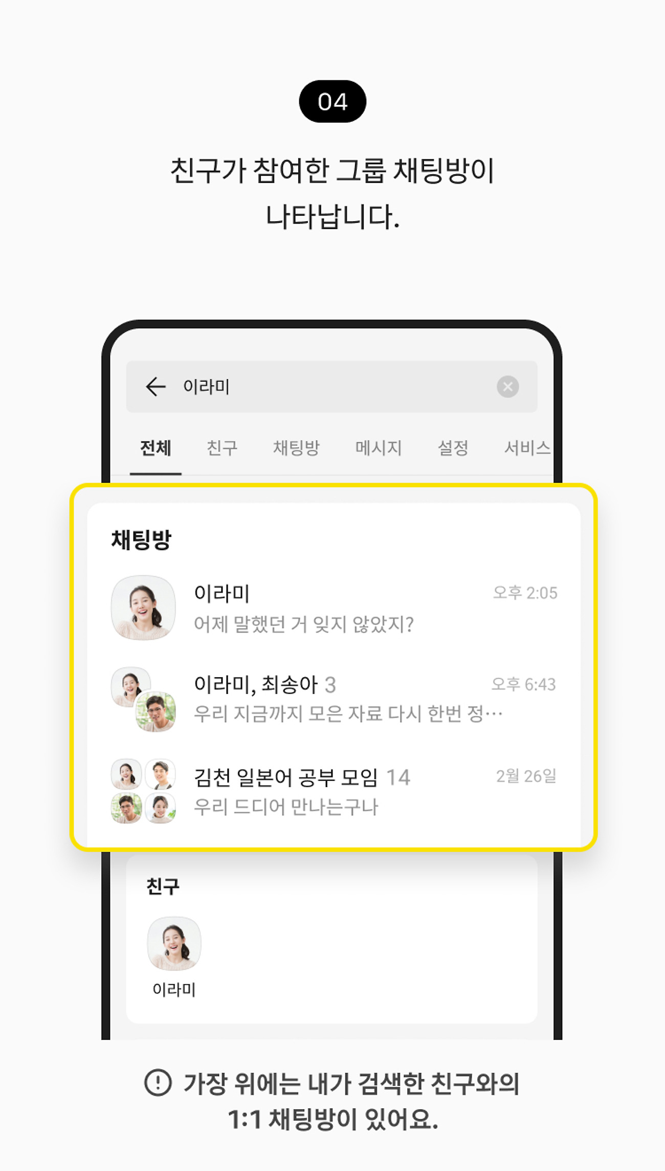 채팅방 검색하기 04. 친구가 참여한 그룹 채팅방이 나타납니다. 참고 사항, 가장 위에는 내가 검색한 친구와의 1:1 채팅방이 있어요.