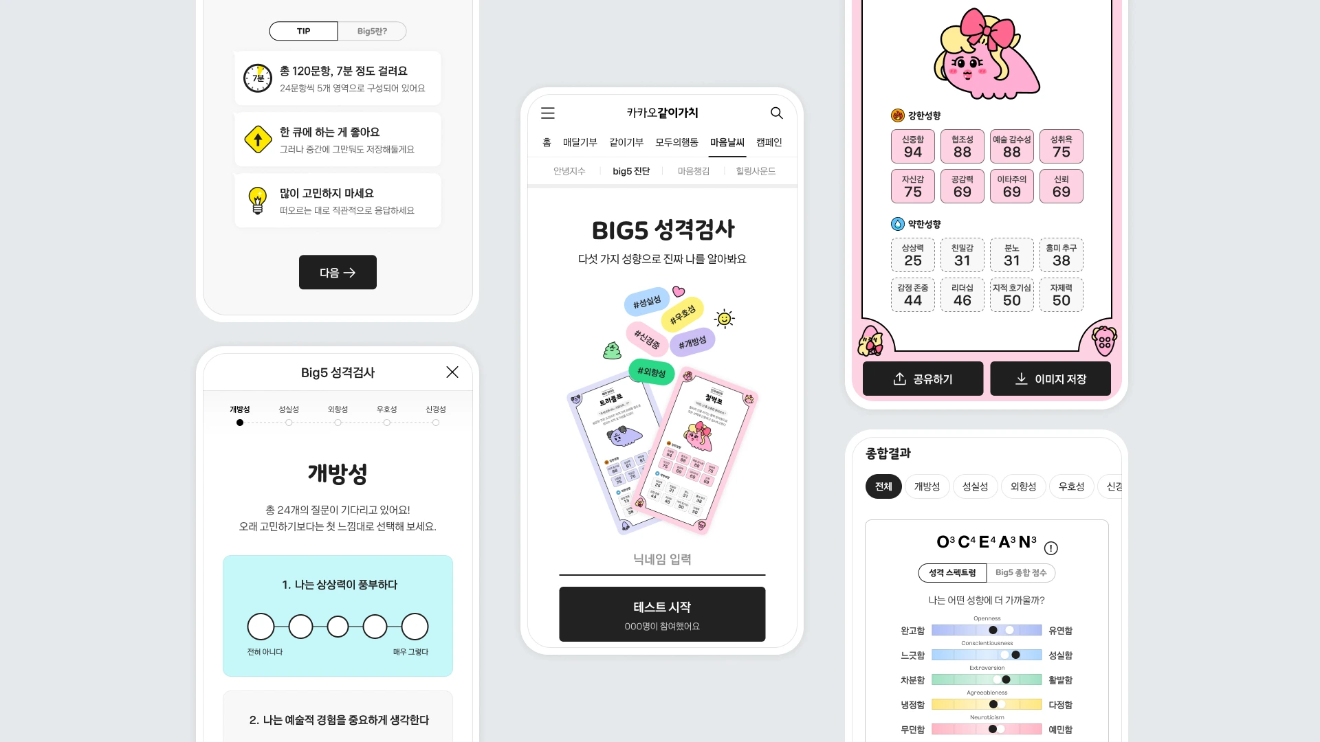 카카오같이가치 마음날씨 BIG5 성격검사 리뉴얼 화면