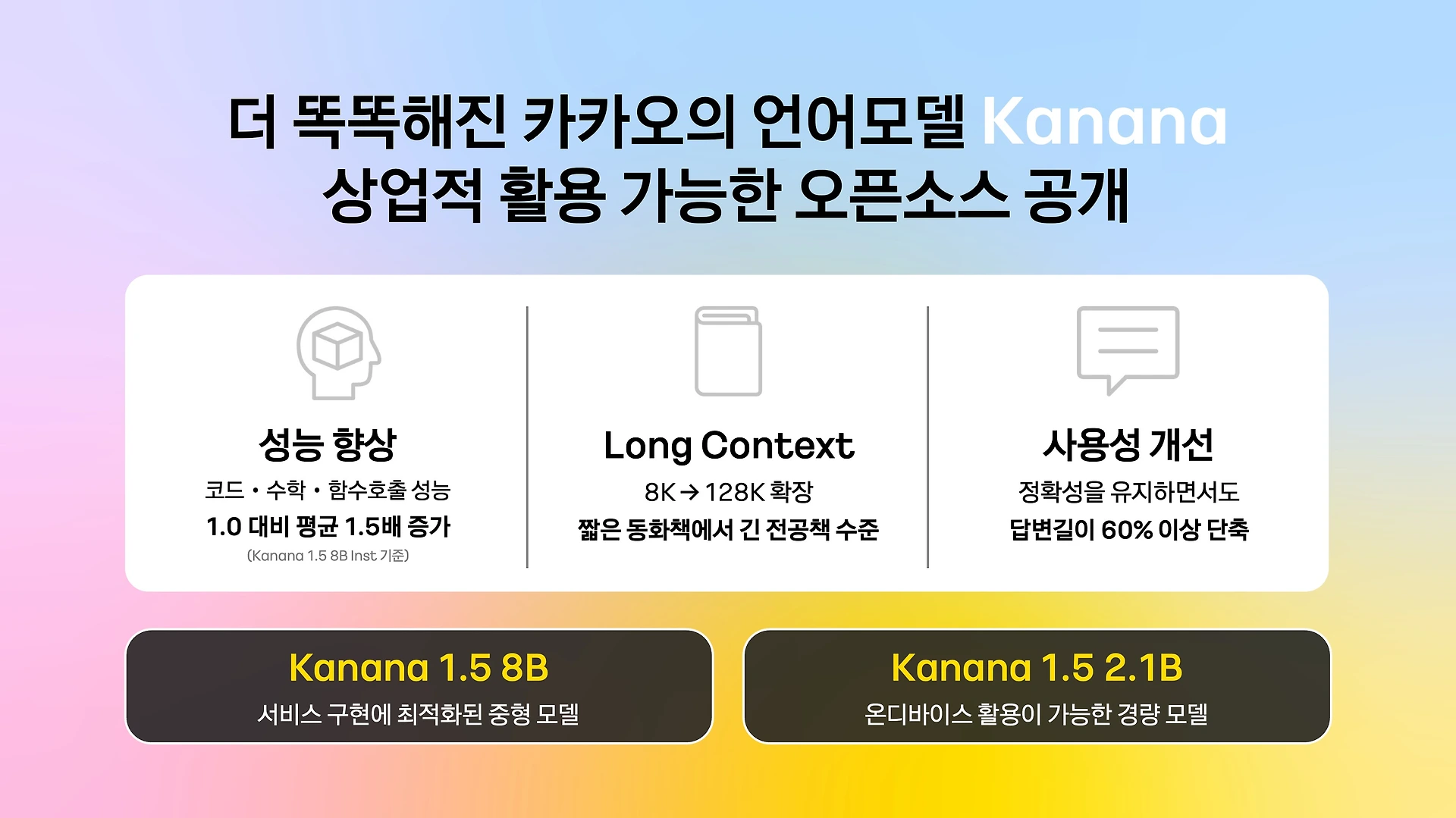 카카오 언어모델 카나나의 오픈소스 공개 관련 내용