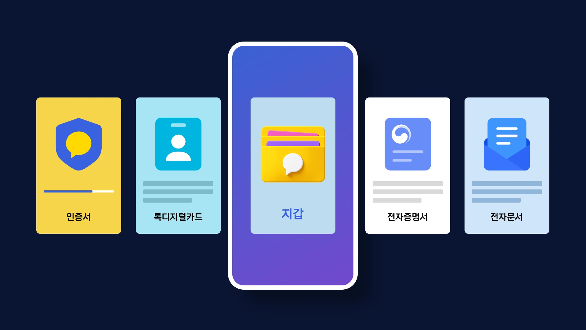 일상을 더 쉽고 편리하게, 카카오톡 지갑 | 카카오