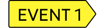 EVENT 1
